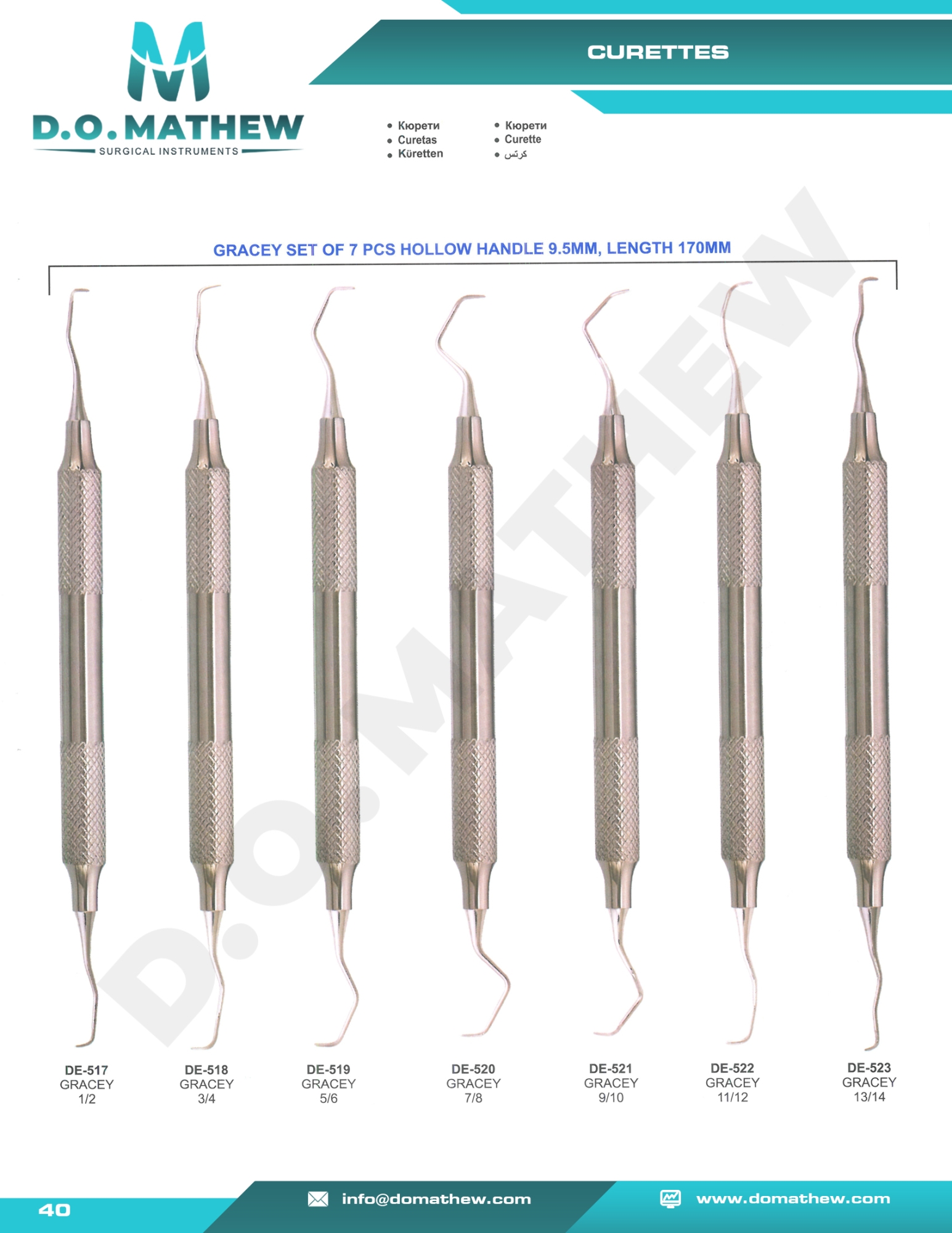  Diagnostic, Probes, Scalers, Filling & Laboratory Instruments